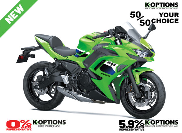 2026 Ninja 650