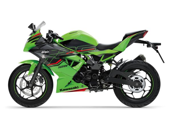 2024 Ninja 125