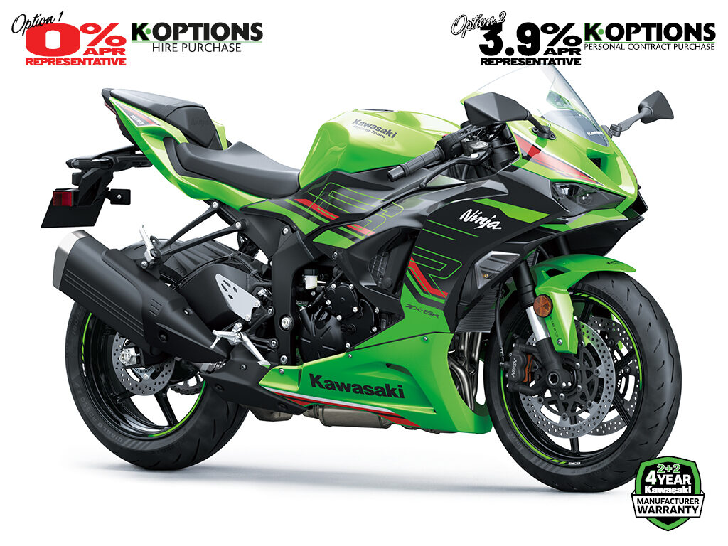 2024 Ninja ZX-6R