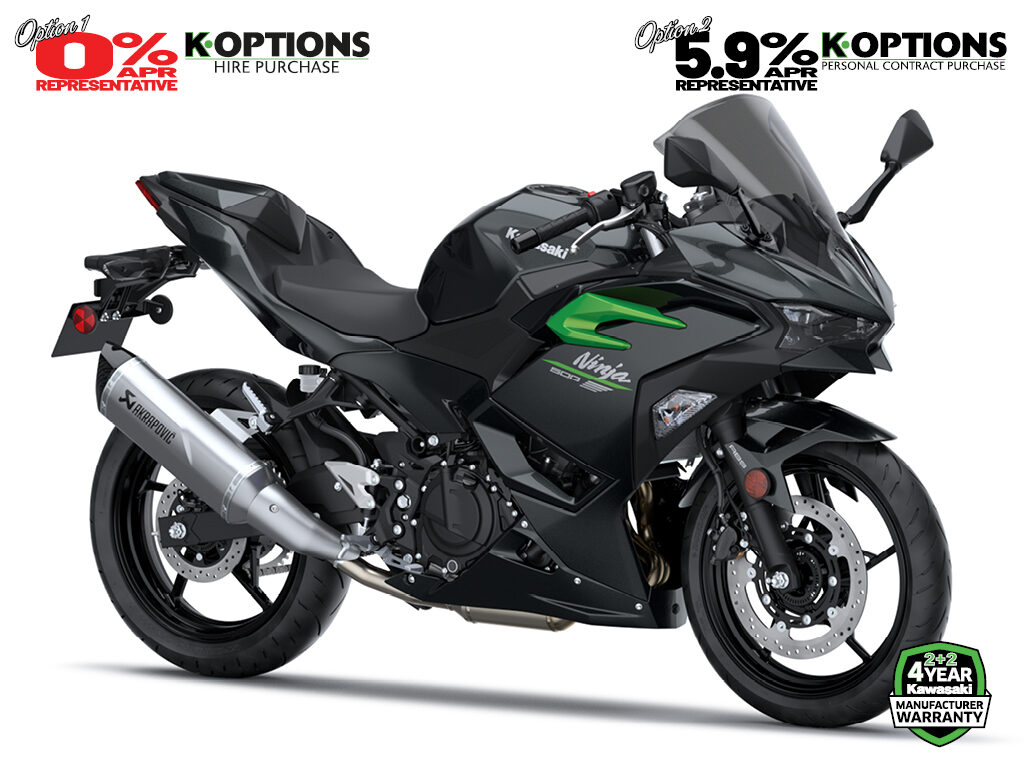 2025 Ninja 500 Performance
