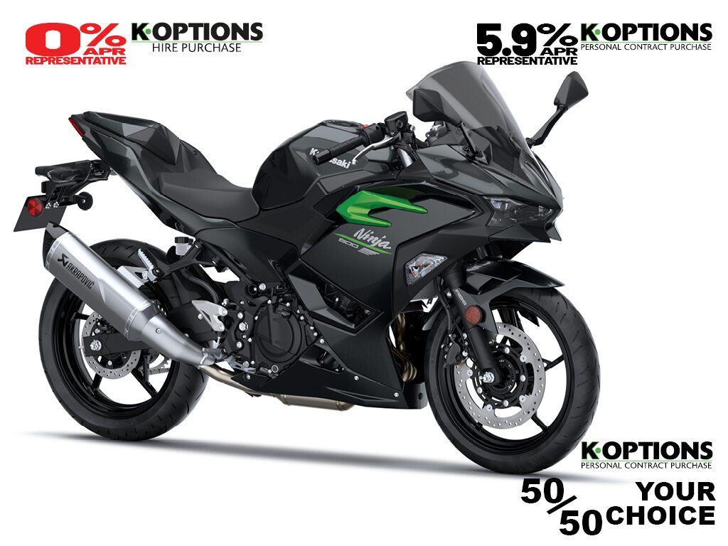 2025 Ninja 500 Performance