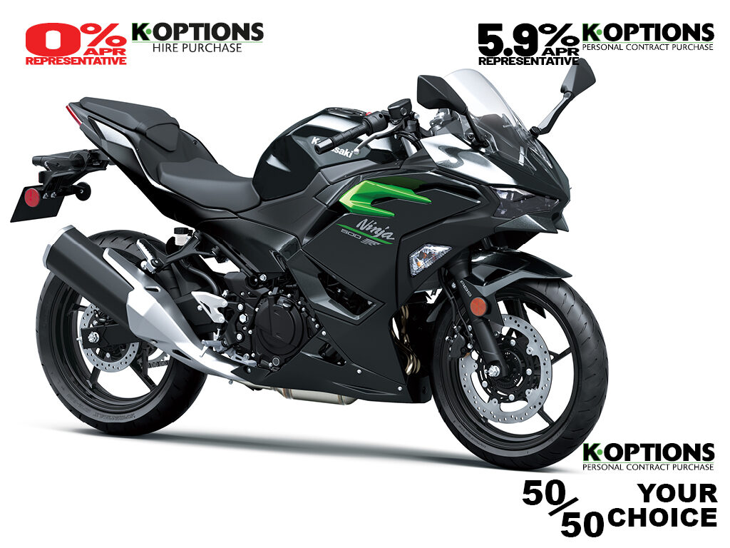 2025 Ninja 500