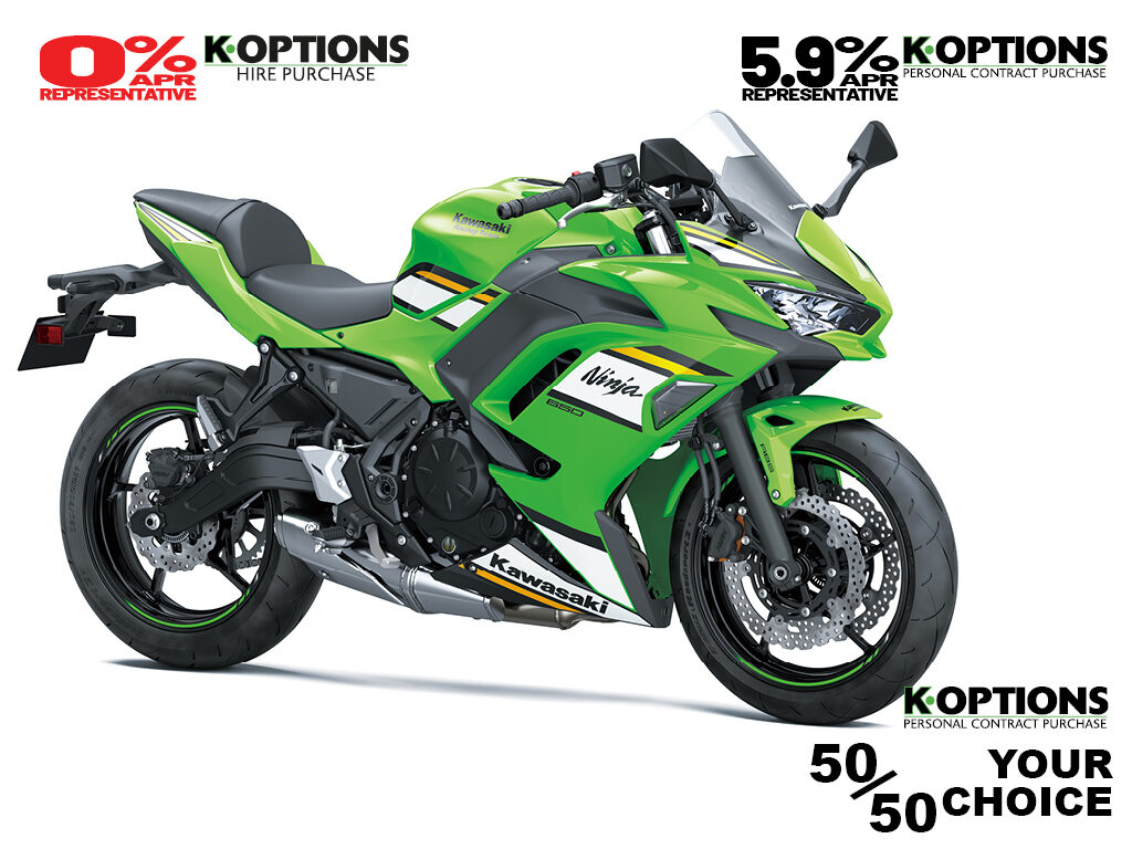 2025 Ninja 650