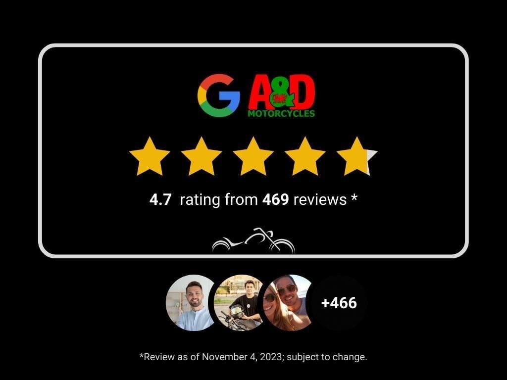 2026 Aprilia RSV 1000